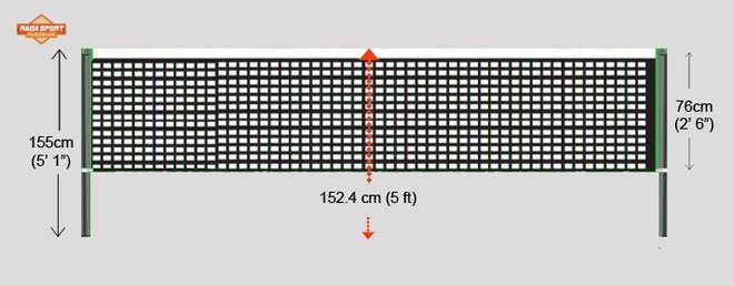 Panjang Dan Tinggi Net Untuk Permainan Bulutangkis Adalah Raga Sport Flooring