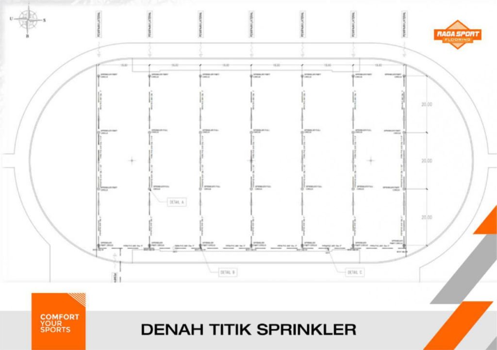 jasa pembuatan lapangan sepak bola