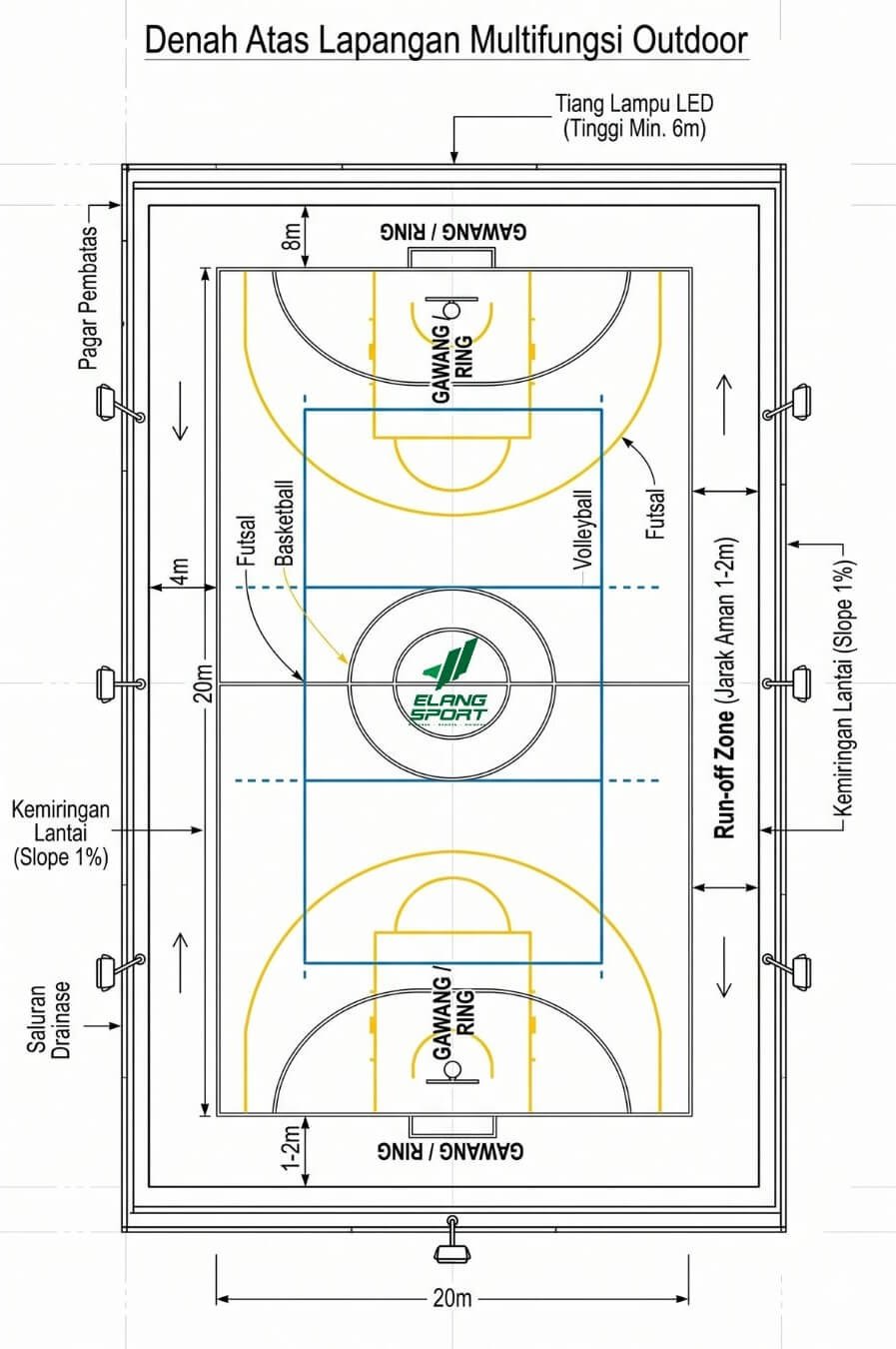 desain lapangan multifungsi