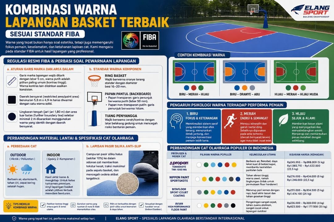 warna cat lapangan basket